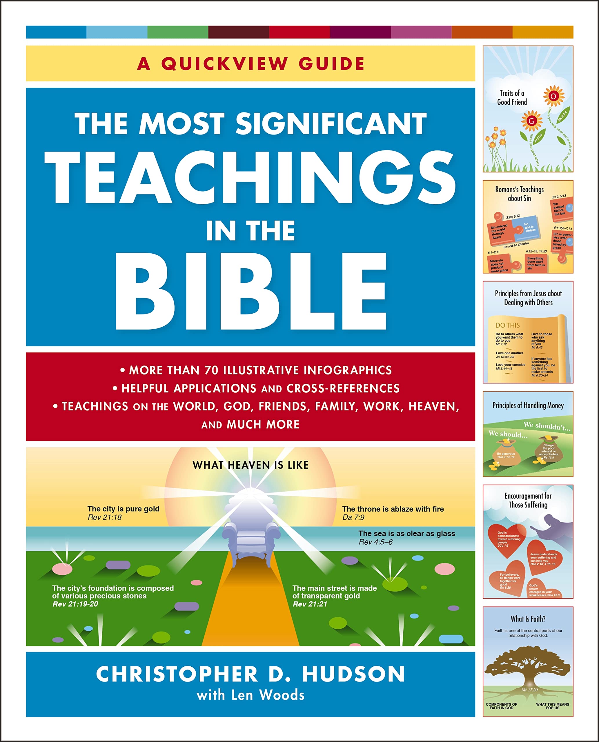 The Most Significant Teachings in the Bible (Used Copy)